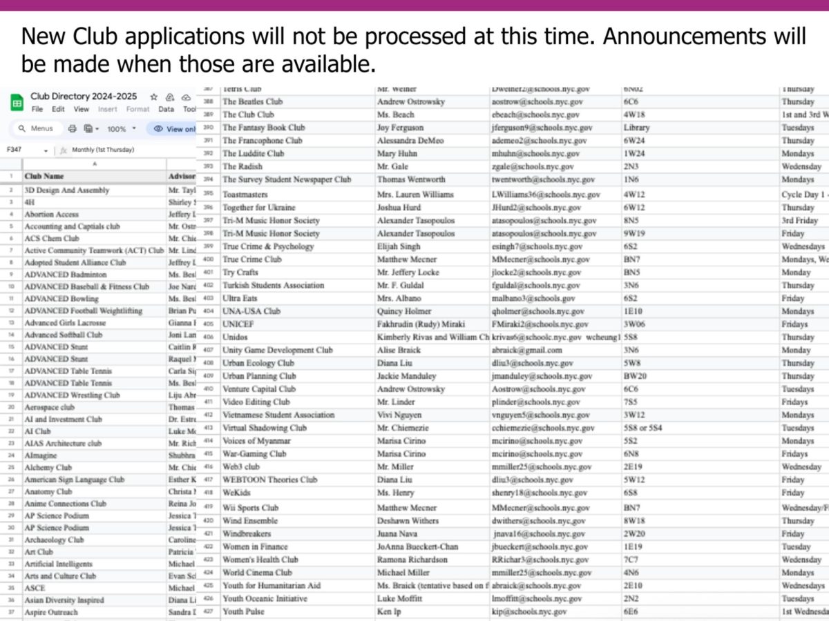 The 427 clubs in the 2024-25 Club Directory
