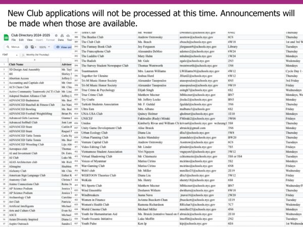 The 427 clubs in the 2024-25 Club Directory